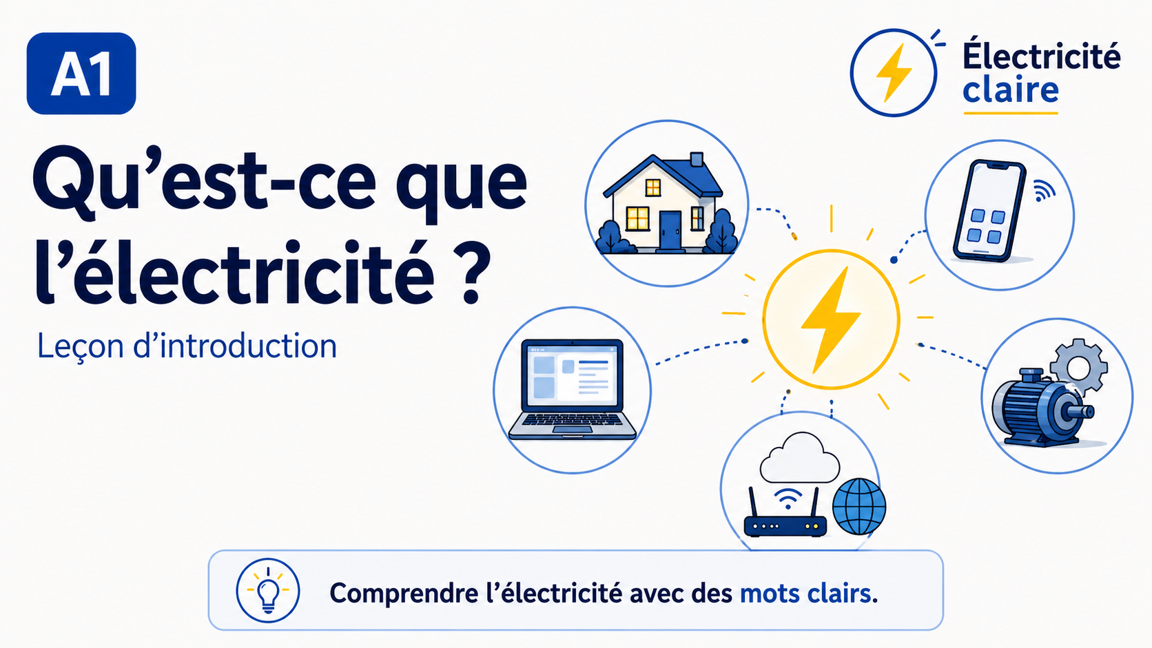 A1 — Qu’est-ce que l’électricité ?